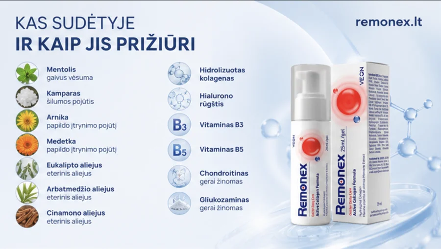 Remonex — gelio sudėtis su kolagenu, arnika, mentoliu ir hialurono rūgštimi